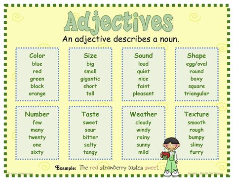 adjectives poster list  adjectives adjectives adjectives  kids