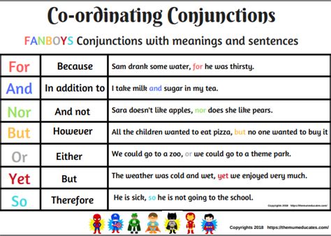 coordinating conjunctions  simple  fanboys