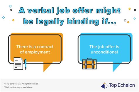 recruitment tips should you extend a verbal job offer to