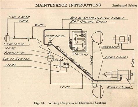 case  uni loader wiring diagram   gmbarco
