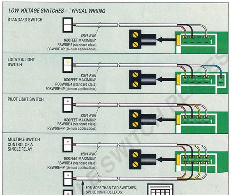 fresh rr relay wiring diagram