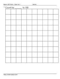 blank  chart counting   kindergarten worksheets printable