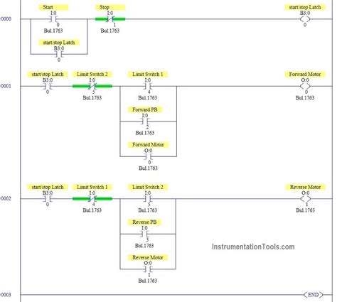 plc programming   motor   reverse control