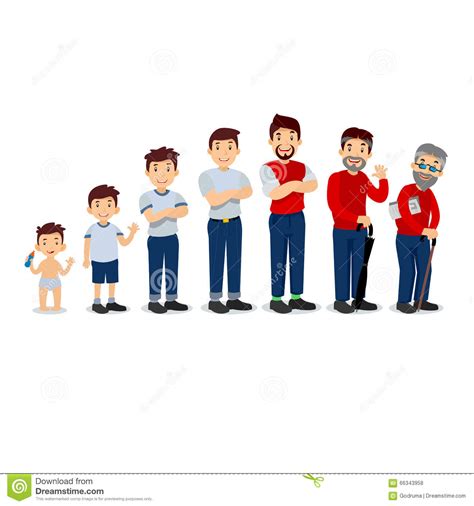 cartoon development stages of man vector illustration 50839888