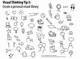 Visual Sketchnotes Thinking Sketch Notes Sketchnote Note Creative Google Doodle Library Taking Dessin Dessins Create Tip Doodles Icon Slideshare Petits sketch template