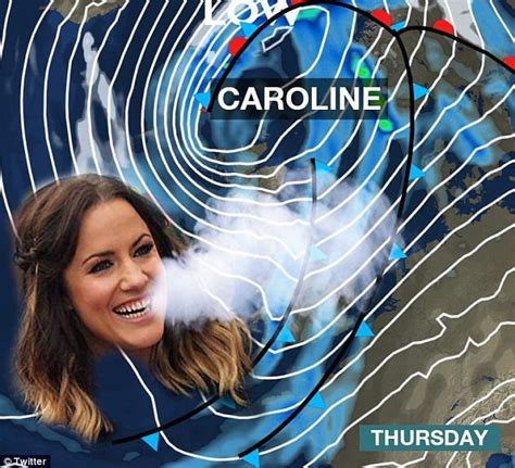 twitter users post memes as storm caroline blows in daily mail online