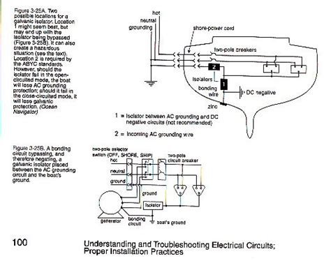 marine  amp shore power wiring diagram installing   shore power cord  boating