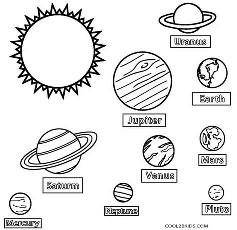 planets coolbkids  images solar system coloring pages
