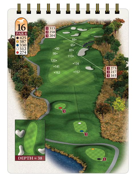 printable golf yardage books  calendar printable