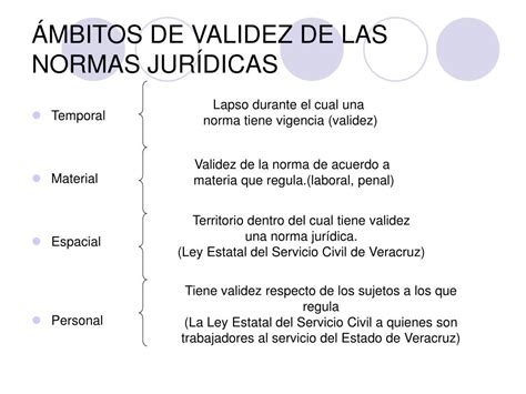 Ley Estatal Del Servicio Civil De Veracruz Ley Compartir