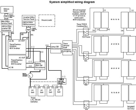 electrical wiring diagram   system