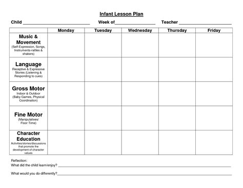 provider sample lesson plan template lesson plans  toddlers