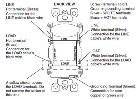 leviton plug wiring diagram wiring leviton switchgfi outlet combo