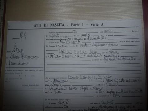 Registration Of Italian Birth