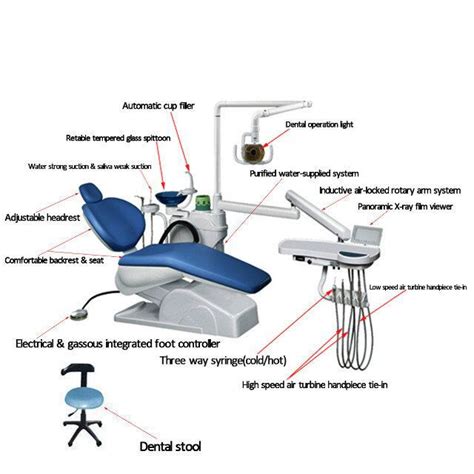 cheap dental equipment in china names dental equipment msldu15 view names dental equipment