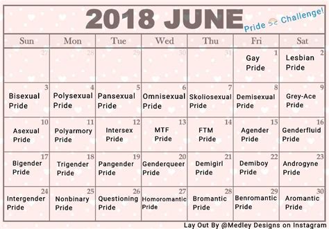 pride month challenge 4 furry amino