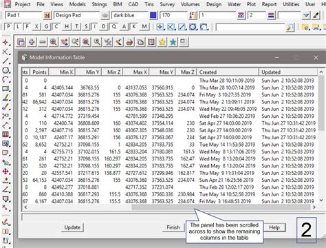 model information table  wiki