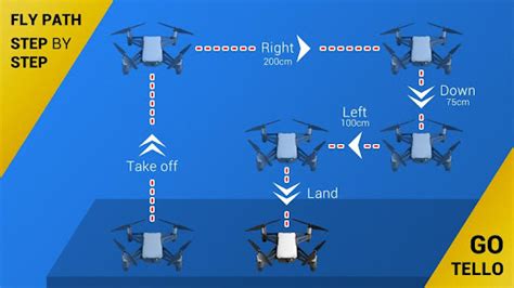 tello programming  drone flight apps  google play