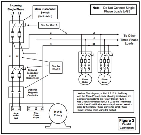 static phase converter wiring diagram drivenheisenberg