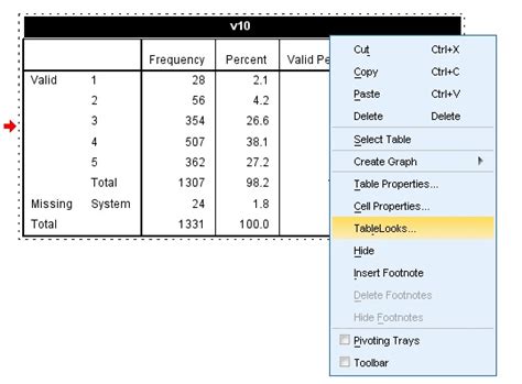 spss produce  tables   format automatically