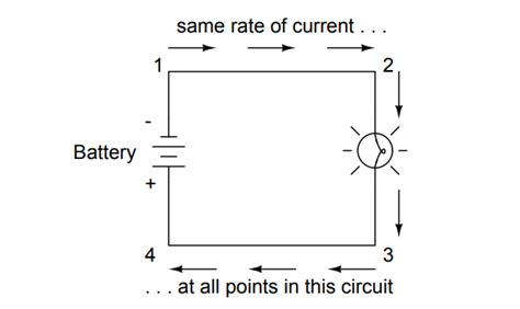 voltage  current   practical circuit instrumentationtools