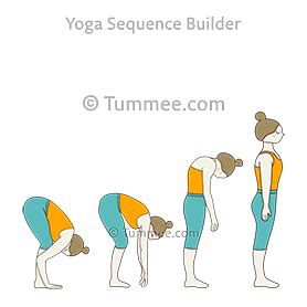 dangling pose yoga ragdoll pose yoga sequences benefits