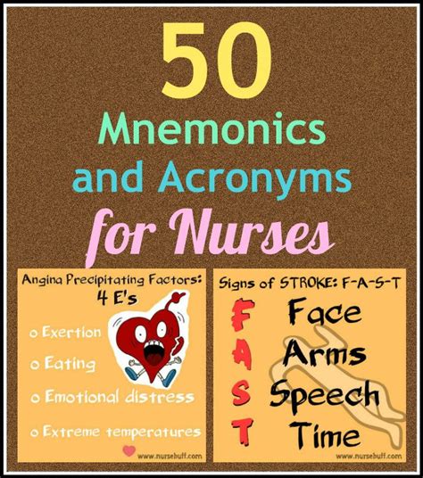 nursing mnemonics  acronyms  nurse