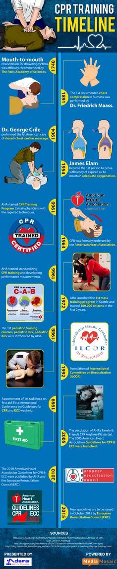 basic first aid information sheet save a life with