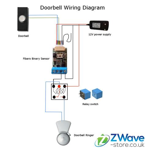 mechanical doorbell wiring simple   wire  doorbell system diagram