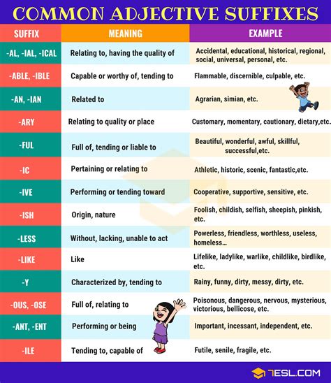 suffix  common suffixes  meaning great examples esl