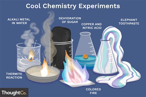 cool chemistry experiments