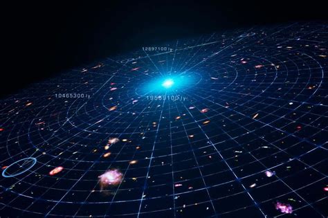 universe  expanding      expanding