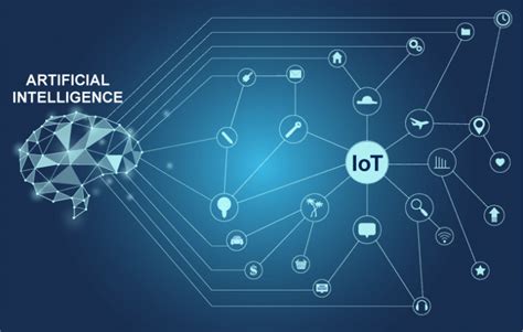 how ai enabled iot solutions can bring new opportunities for businesses
