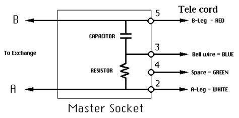 bt phone  wiring diagram phone wiring     choice