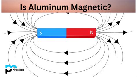 aluminum magnetic