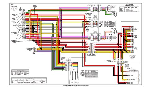harley radio wiring diagram collection faceitsaloncom
