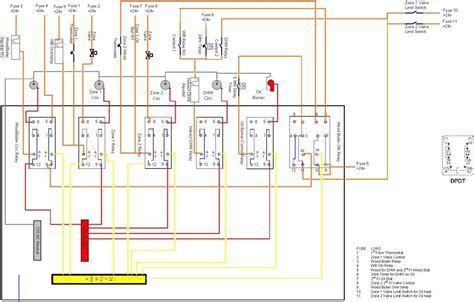 relay panel wiring diagram understanding  basics wiring diagram