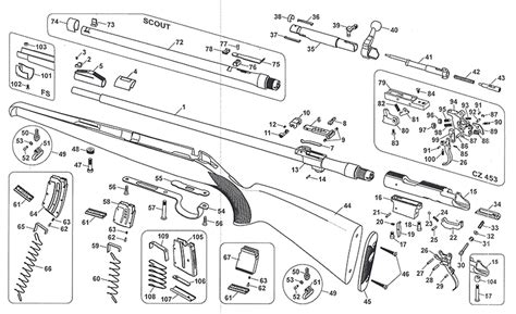 cz  spare parts military spot