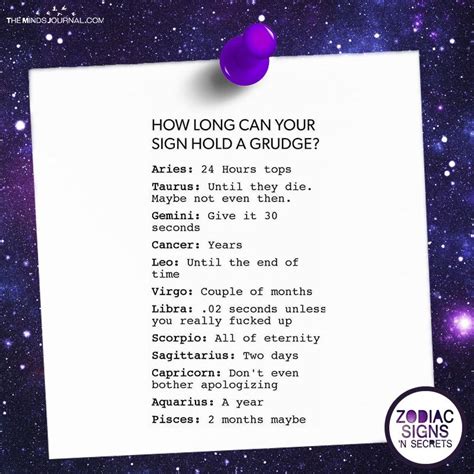 Hoe Long Can Your Sign Hold A Grudge Zodiac Zodiac