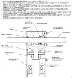fulton trailer jack parts diagram wire diagram source information
