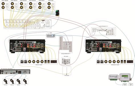 home audio system wiring diagram