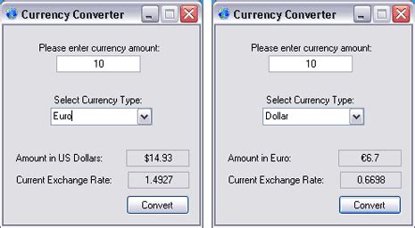 warez   blog convert euros  dollars today