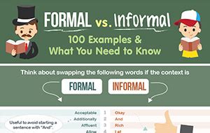 formal  informal  examples      infographic