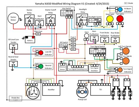 yamaha xj wiring diagram wiring diagram  schematic