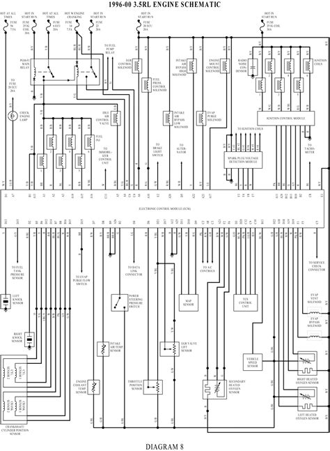 wiringdiagrams engine schematic wiring diagram  acura   rl
