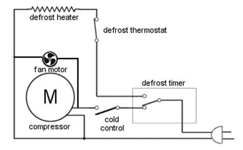 wiring diagram walk  freezer