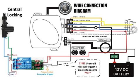 rfid vehicle unlock  start  cheap  phase electrical diagram diagram