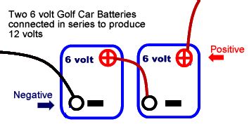 rv batteries wiring diagrams