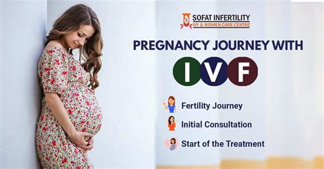 Ivf Journey Becoming A Mother With Ivf Treatment