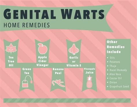 14 home remedies to get rid of genital warts